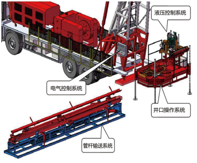 貓道機(jī)